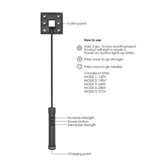 E-Stimulatie Crop - Zwart