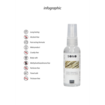 Performance Spray voor Mannen - 1.7 fl oz / 50 ml