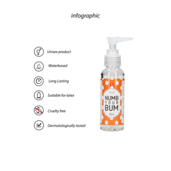 Numb Your Bum - Anal Lubricant - 3 fl oz / 100 ml