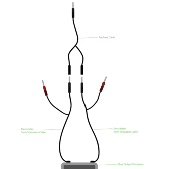 Driefasige Combi-kabel