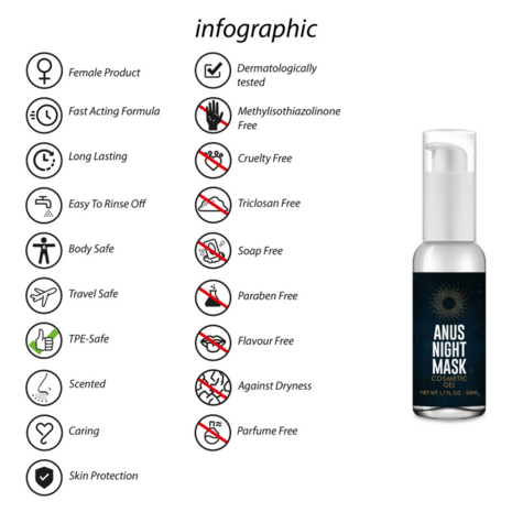 Anus Night Mask - 50 ml