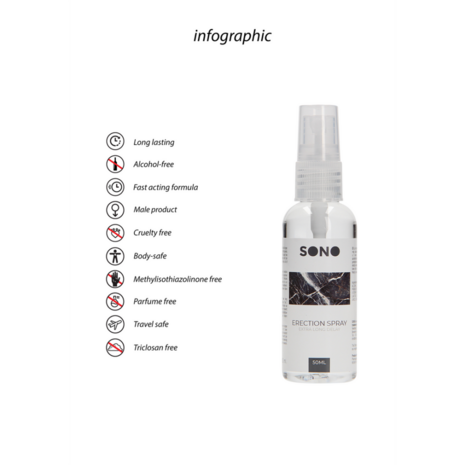 Erectiespray - 1,7 fl oz / 50 ml